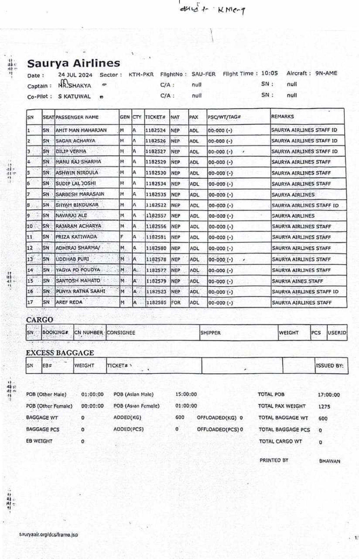 namelist-saurya-plane-crash-1721807195.jpg